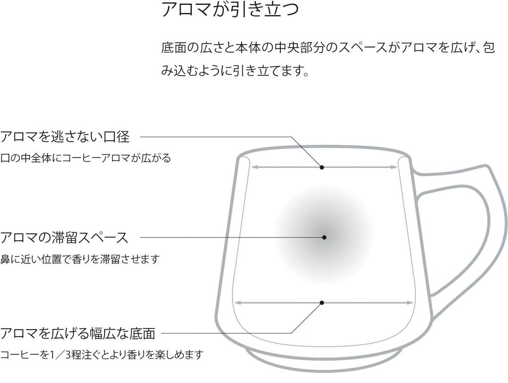cores Kiki Mug Made in Microwave and Dishwasher Delicately Crafted C811WH, White, 320ml, Japan, Safe,
