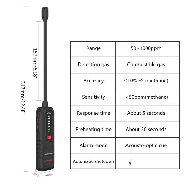 Gas Leak Detector 50-1000PPM Flammable Natural Methane Gas Sniffer Portable