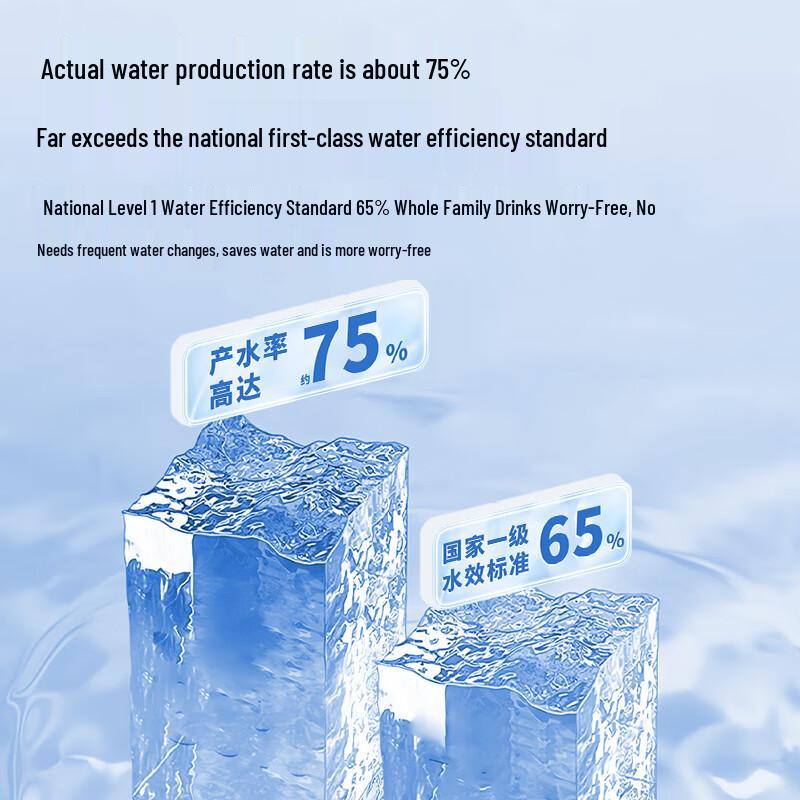 TRULIVA CR-Z7170 Instant Hot & Cold RO Water Dispenser