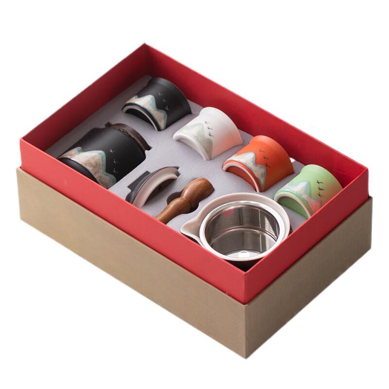 Si Mei Tang Qianli Jiangshan Ceramic Kung Fu Tea Set