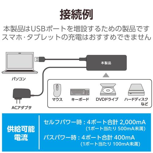 Elecom USB2.0 Hub 4 porty s AC adaptérem Kompatibilní se Self/Bus Kompatibilní s Nintendo Switch, Černý U2H-AN4SBK