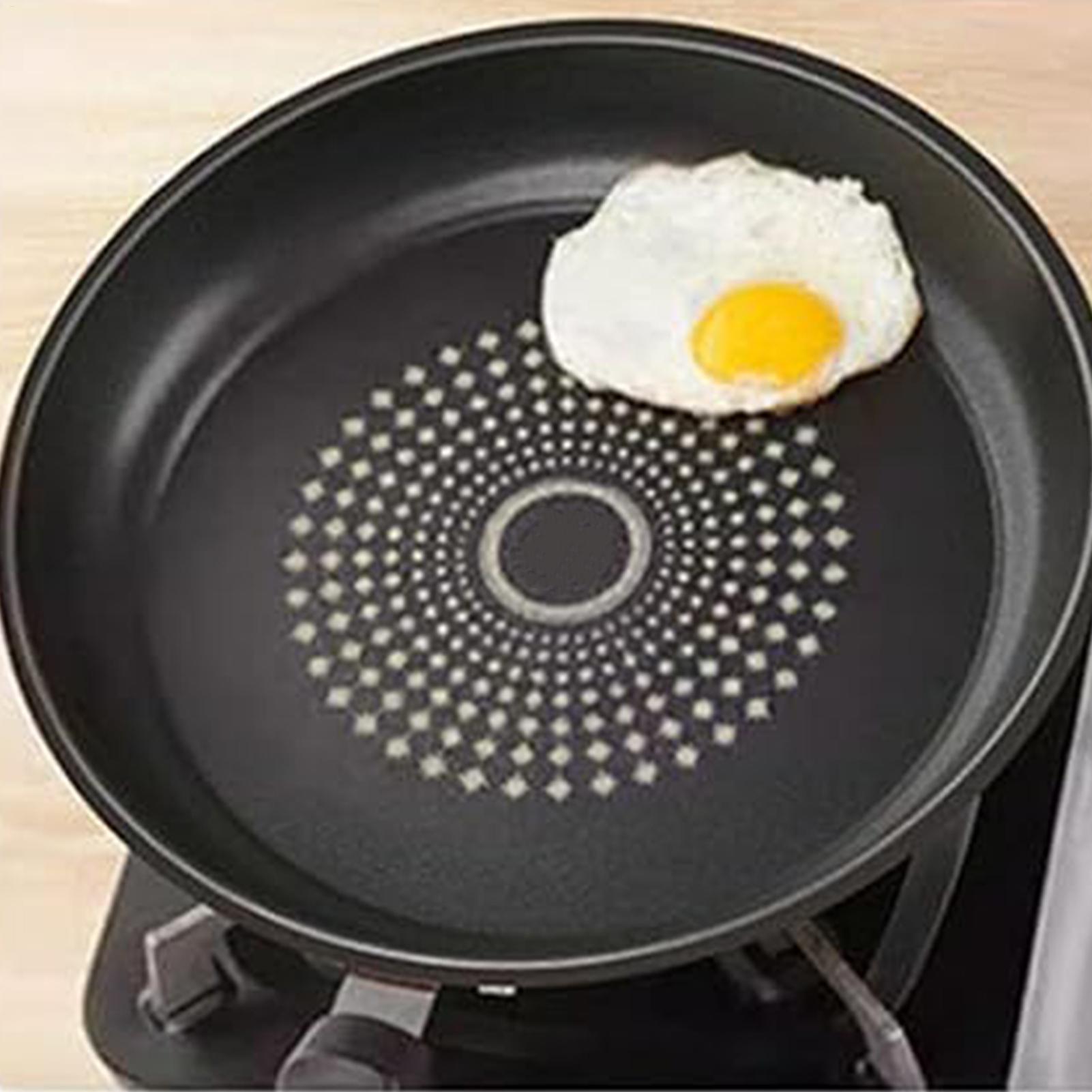 Nonstick Steak Frying Pan Induction Nonstick Frying Pan With Lid Ergonomic Cooking Skillet Kitchen Tool For Breakfast Pancake China Mainland