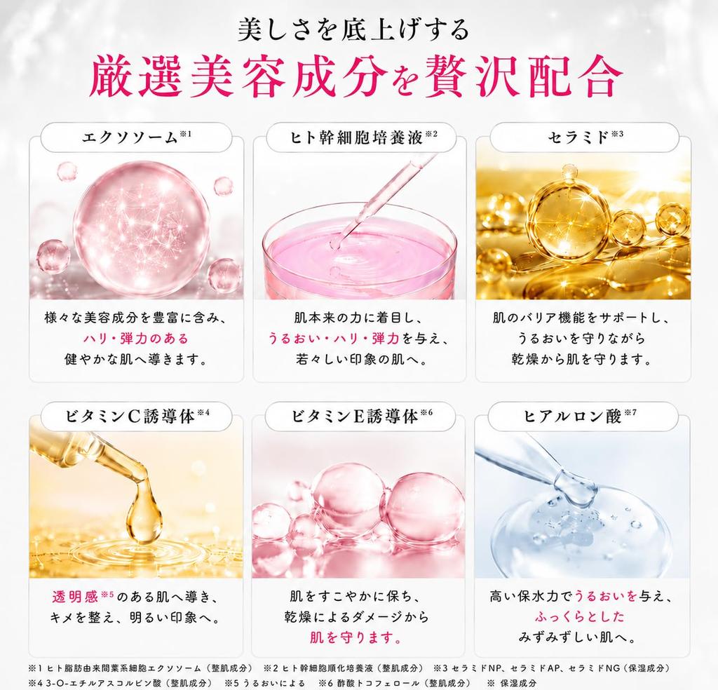 ReBion Toner: Human Stem Cells, Exosomes, Niacinamide, Ceramide. Moisturizing, Pore Care, Dry Skin, Firmness, Radiance, Sensitive Skin. 150ml. (Offici