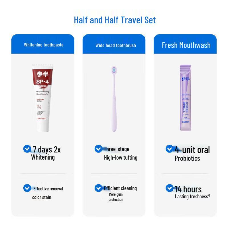 Cenban Portable Oral Care Travel Set