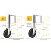 Portable Sturdy Rubber Gate Wheel 360 Degree Rotation for Farm Fence Garden and Wood Gate Spring Loaded Casters Set