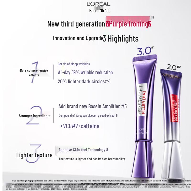 L'Oreal Revitalift Hyaluronic Acid Pro-Xylane Eye Cream 30ml