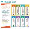 Friendly English Phonics Learning Cards Kids Interactive Spelling Practice Tool Quality Classroom Homeschool Materials