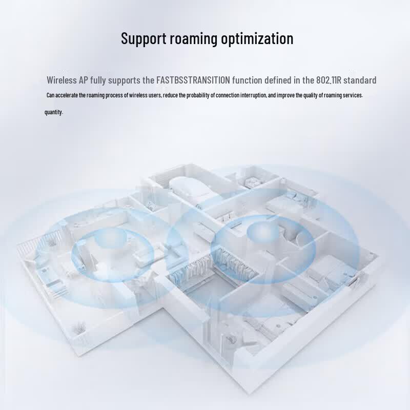 H3C WA6320-SI-H20 WiFi 6 Indoor Wireless Access Point (CN Version)