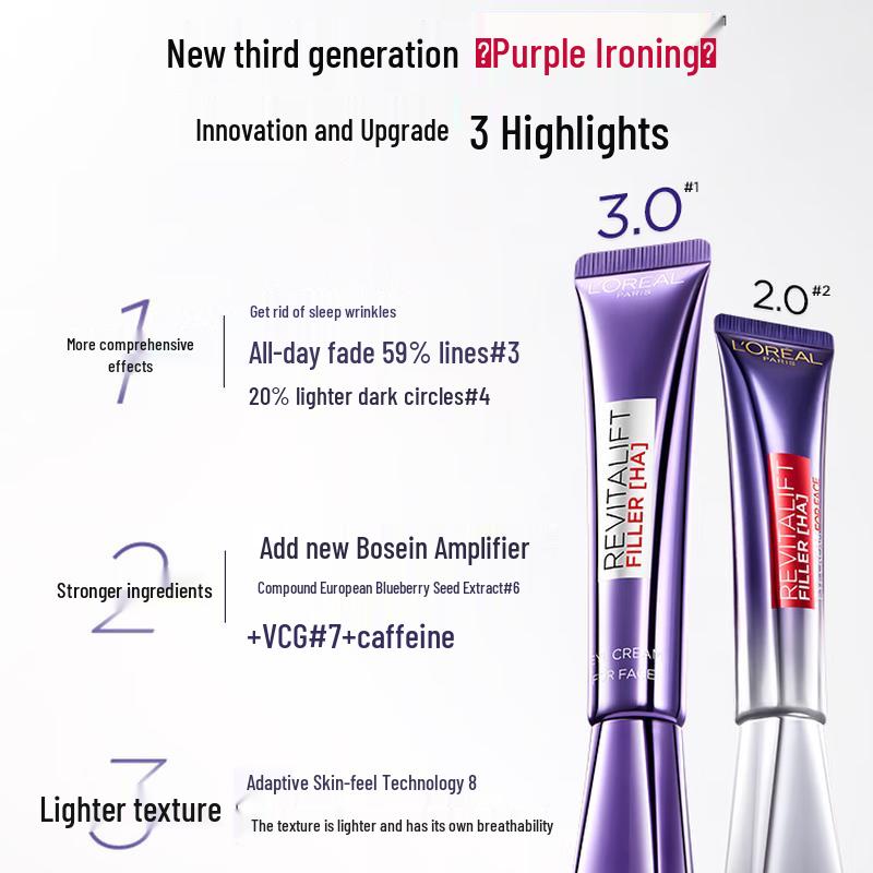 L'Oreal Revitalift Hyaluronic Acid Full Face Eye Cream 30ml