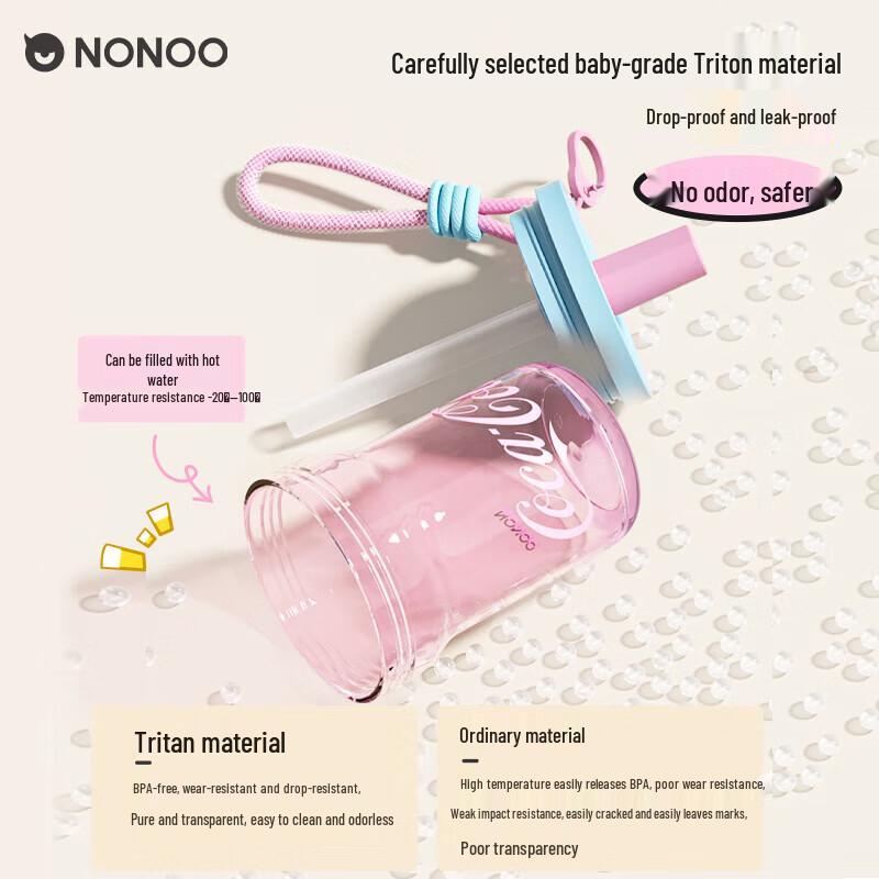 NONOO Coca-Cola Co-branded Tritan Straw Water Bottle