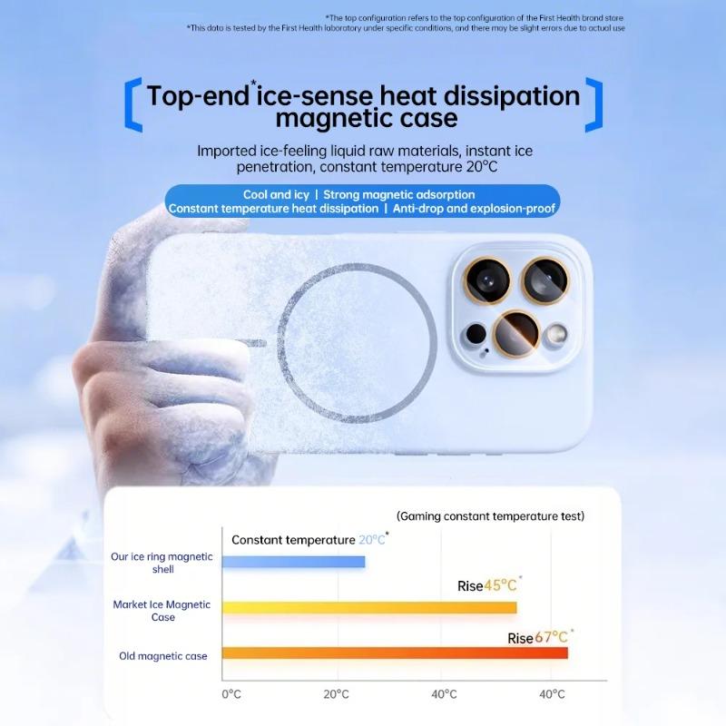 DIVI Magnetic Liquid Silicone Phone Case Camera Lens Protector For iPhone 17 16 15 14 13 17Pro Max Magsafe Wireless Charge Cover