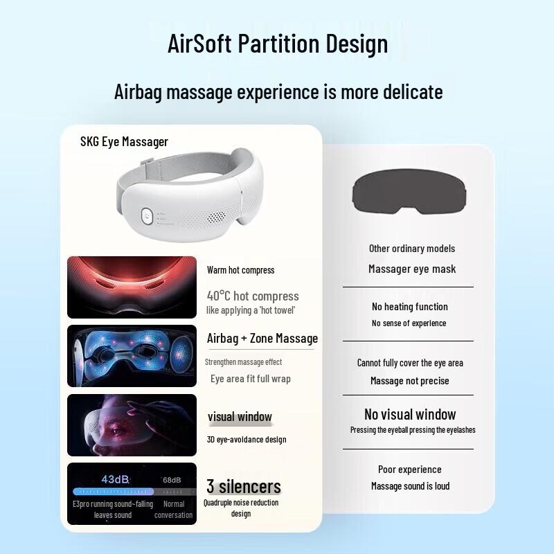 SKG E3Pro Eye Massager