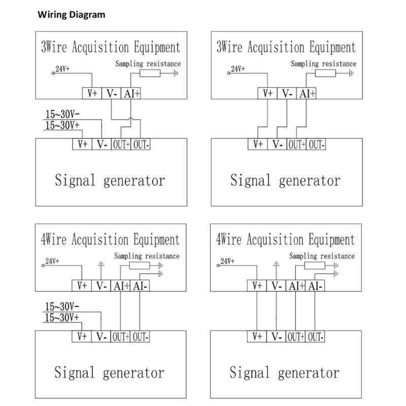 Signal Generator 0-20mA 9-28V Knob Type Generator Current Voltage Simulator for Testing Digital Generator