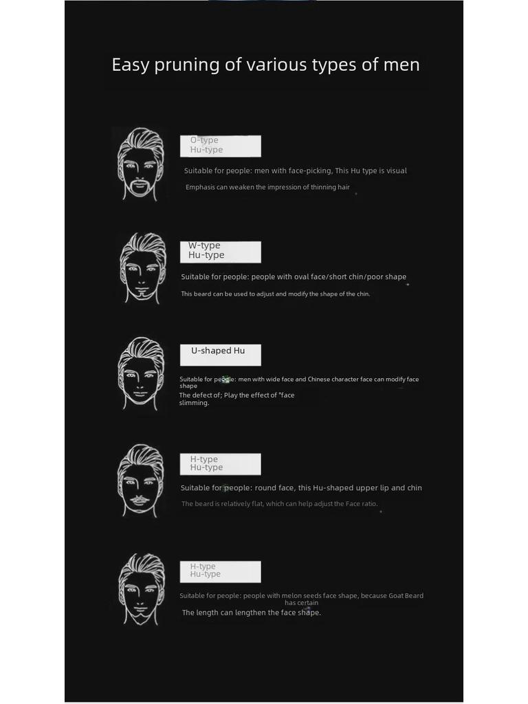 USB Rechargeable 4-in-1 Electric Trimmer for Men: Nose, Sideburns, and More