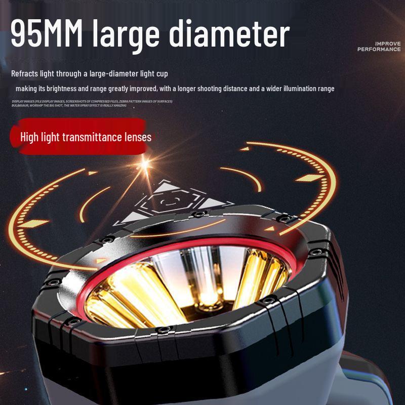 Mengtesh Rechargeable LED Flashlight: Long-Range Outdoor Emergency Searchlight and Work Light.