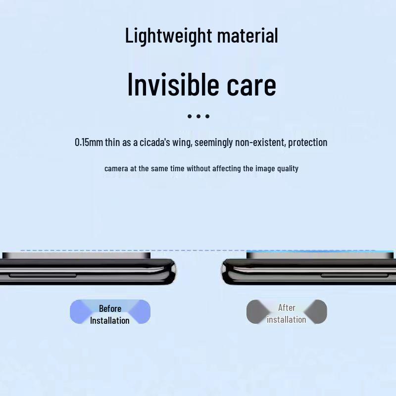 OnePlus Pad Rear Camera Anti-Scratch Protective Film, Full Coverage Curved Edge Lens Guard.