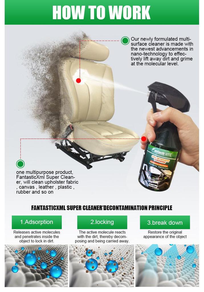 FantasticXml Multi-functional Interior Cleaner - English Export Version