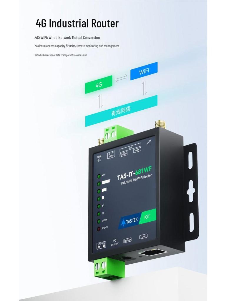 4G Industrial-Grade Plug-In Router: Full Network Support, WiFi, Mobile, Unicom, Telecom-Compatible.