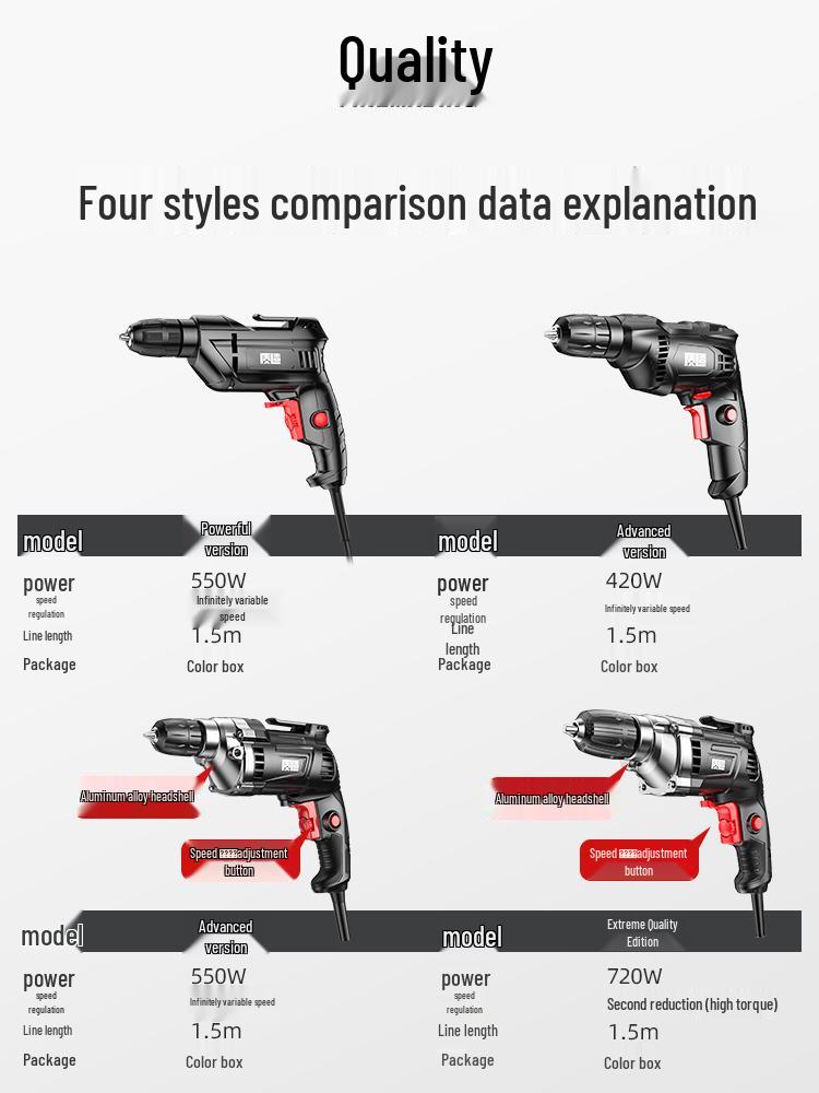 High Power 220V Multifunctional Electric Drill: Hammer, Screwdriver & Wall Driller