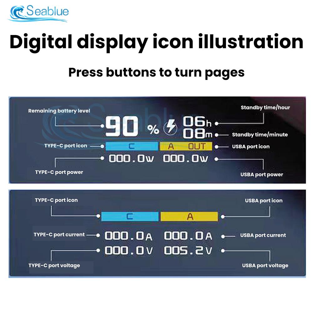 100W PD Fast Charging Power Bank Module With 0.96" TFT Color Display Multi-Protocol Support and Full Protection Circuitry