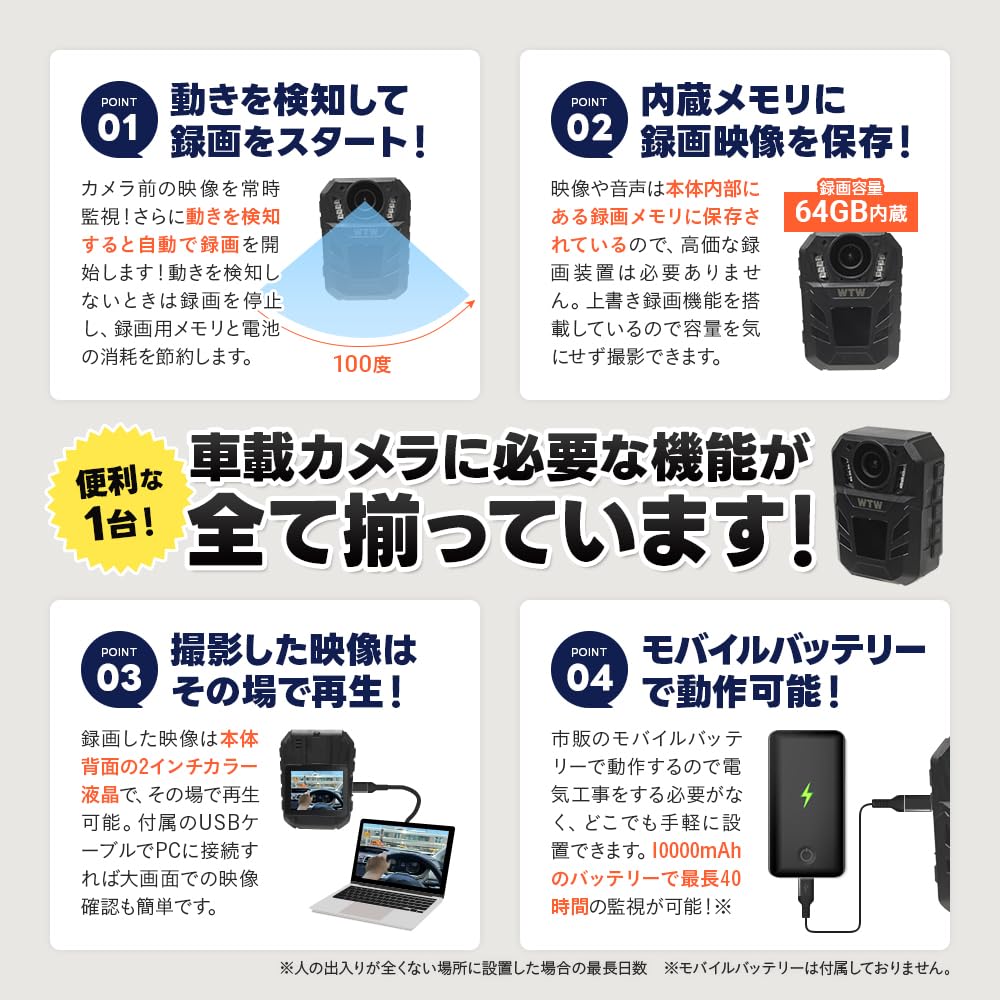 WTW Tsukamoto Wireless Trail 40MP Still 64GB 3800mAh Vehicle-Mounted Camera/Security Camera, Images/8MP Video, Built-in Memory, Built-in Battery,
