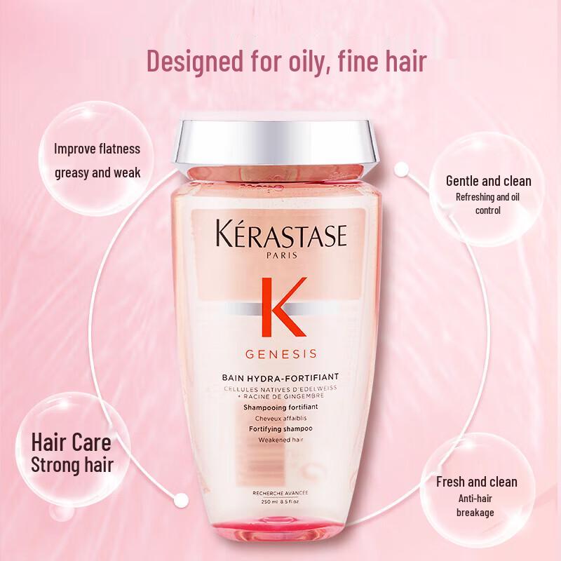 Kérastase Genesis Anti-Hair Fall Strengthening Shampoo Set