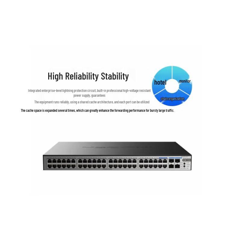 H3C S1252F-PWR 48-Port Gigabit PoE Unmanaged Switch with 10G Uplinks