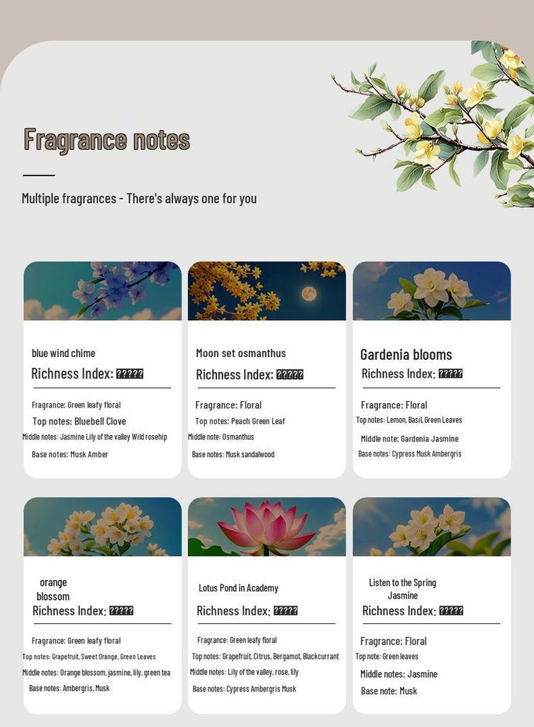 Luxury Long-lasting Rattan Diffuser: Alcohol-free, Fire-free Aromatherapy for Home & Hotel