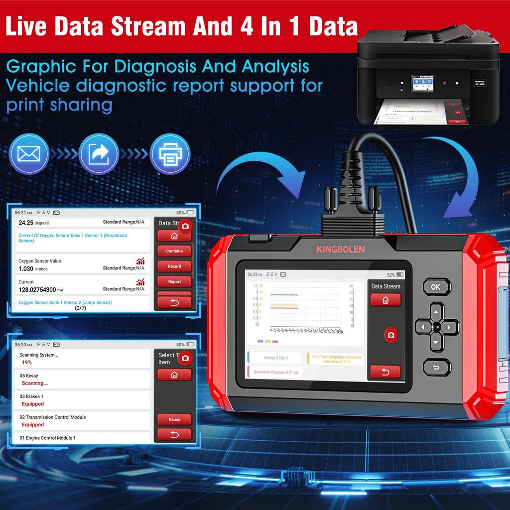 KINGBOLEN S600 S800 OBD2 Scanner 4 Systems Car Diagnostic Tools ABS 15 Resets Oil Brake SAS ETS Resets Lifetime Free Use