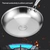Titaniums Nonstick Frying Cooking Pan Set With Lid And Spatula Scratch Resistant Cookware For Multiple Stovetops
