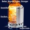 Stainless Steel Portable Wood Stove: Indoor/Outdoor & Smokeless