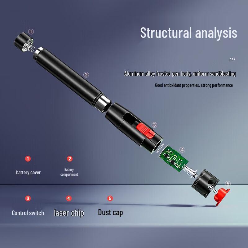 Sanze 1mW 5KM Fiber Optic Visual Fault Locator