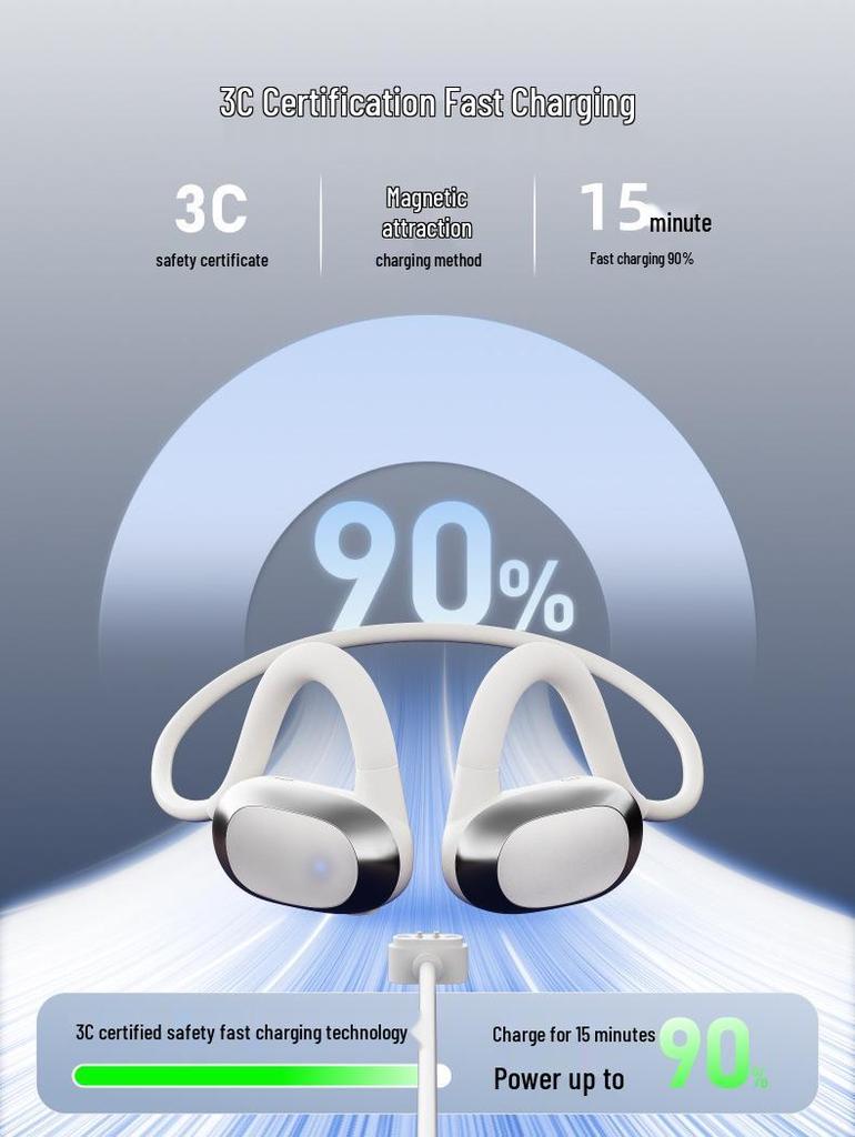 2025 Wireless Sport Ear Hook Bluetooth Earphones: Good Sound, Long Battery Life, and Comfortable for Extended Wear