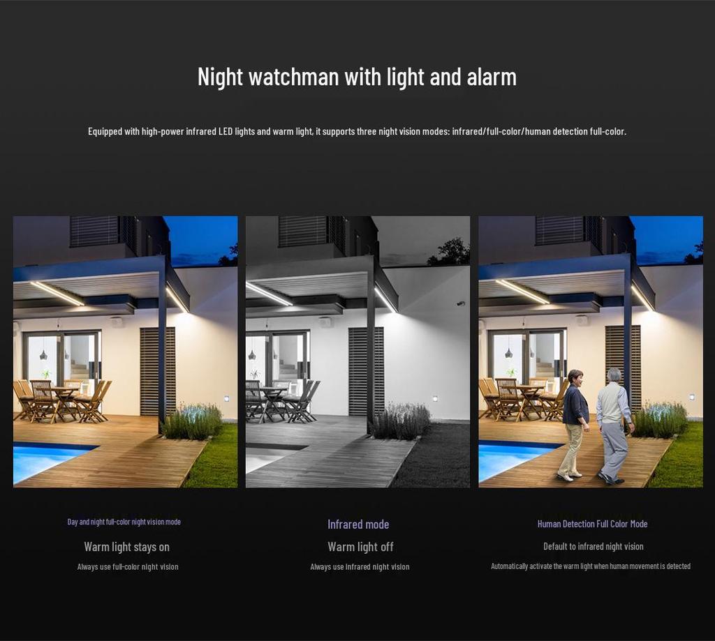 Wireless 8x Zoom Outdoor Panoramic HD Camera with Cross-border Linkage and 360-Degree Coverage