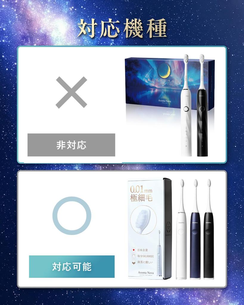 [Pursuing a New Dimension of Care] Electric Toothbrush Replacement Brush Heads (3 Pack) [Japanese Company] AromaNova Gift Set (3 Replacement Brush