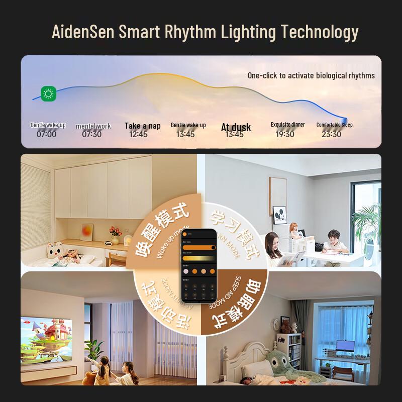 OEING Smart Dimmable Linear LED Strip Light