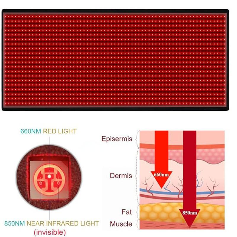1280 Stück LEDs Rotlichttherapie-Matte Ganzkörper Schmerzlinderung Physiotherapiegeräte Professionelle Rotlicht- und Nahinfrarotlicht-Matten