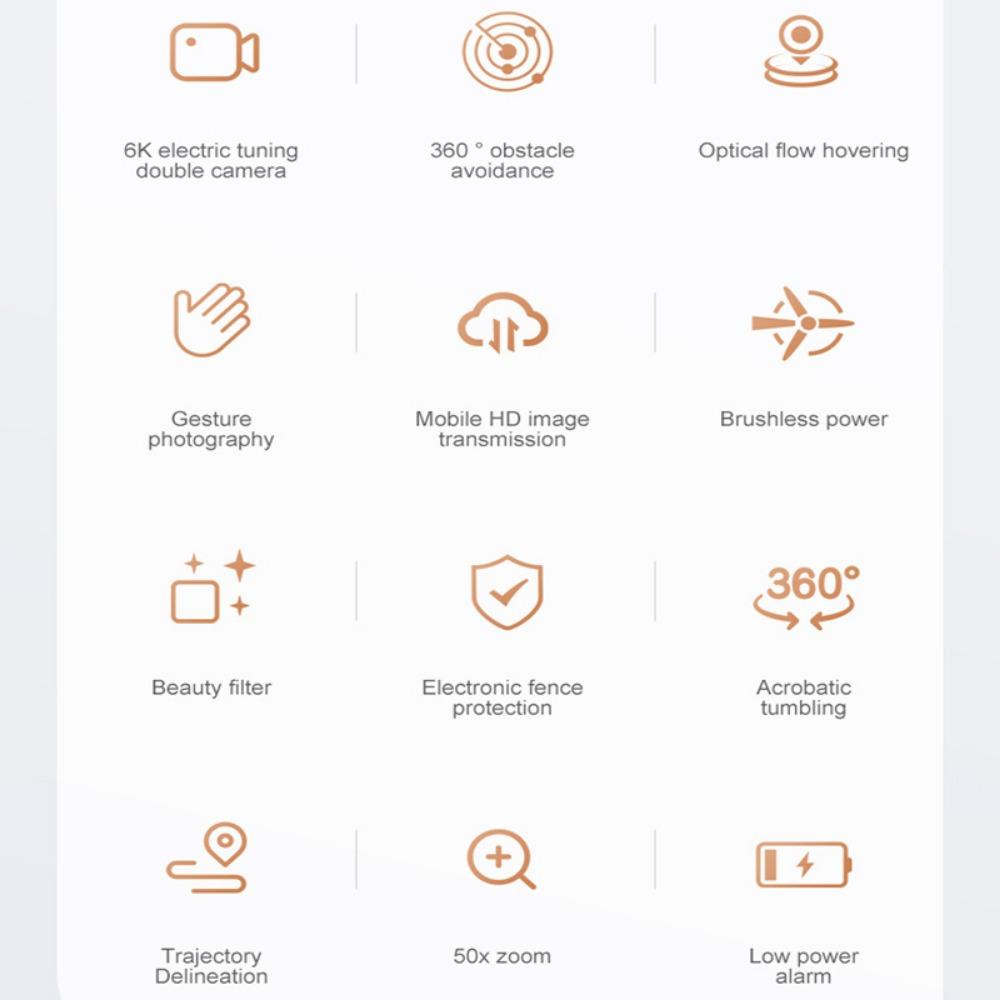 4K/6K Aerial UAV HD Photography Quadcopter Brushless Motor Electronic Fence Remote Control Aircraft