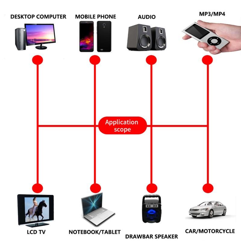ABNR DC8-26V 400W Amplifier Board Bluetooth MP3 WMA APE Decoder USB TF FM Radio Handsfree Car Audio Microphone DIY Mp3 Music
