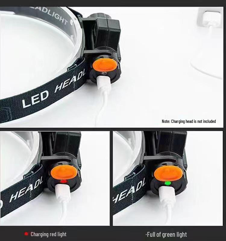 USB Rechargeable LED Headlamp with Far and Near Beam for Outdoor Activities