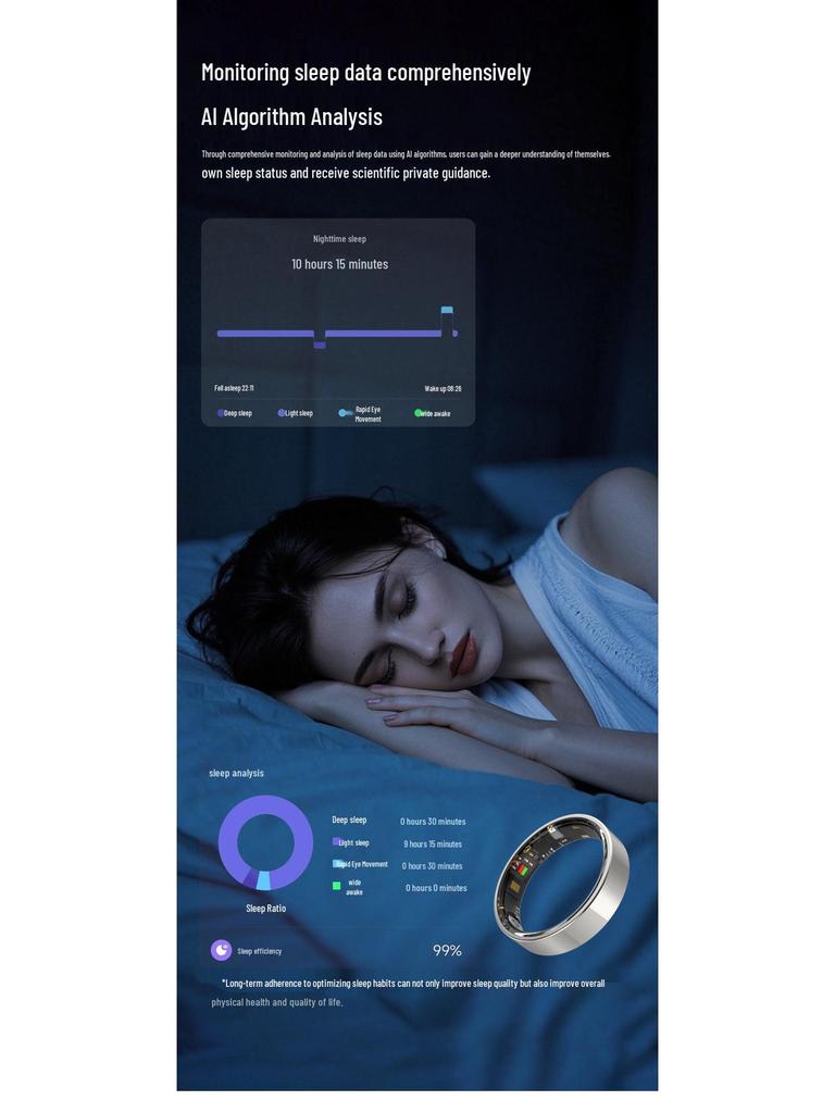 Cross-Border Bestseller Smart Ring: Heart Rate, Blood Oxygen, Sleep Monitoring, Waterproof, Remote Photo & Video Control.