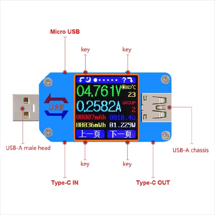 USB 2.0 Tester USB Power Meter 4-24V 5A Voltage Tester Multimeter LCD Screen Display Voltmeter Ammeter Capacity