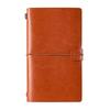 Blocnotesuri și carnete – Agende