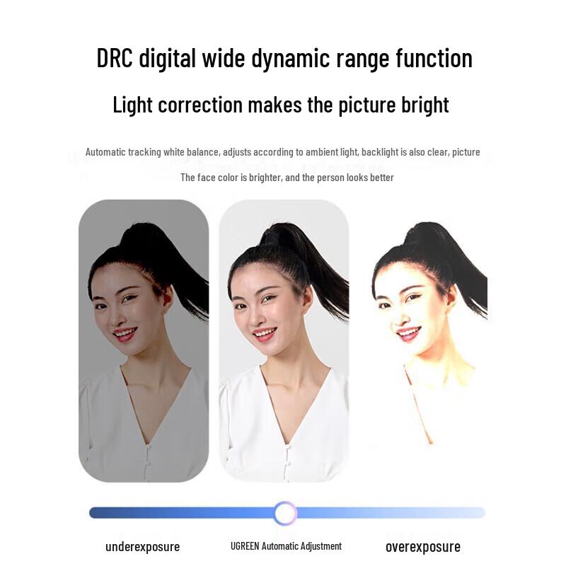 Ugreen USB-Computerkamera mit Mikrofon