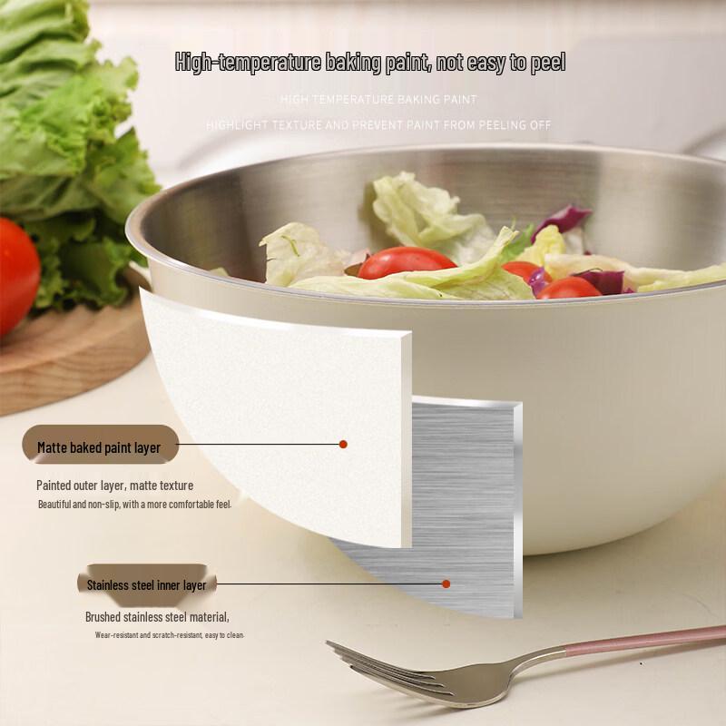 ZISIZ Stainless Steel Mixing Bowl
