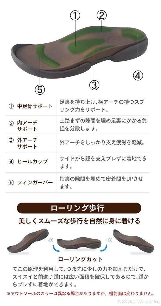 Gummy Sandals Ivory [Regetta] Women's R-279