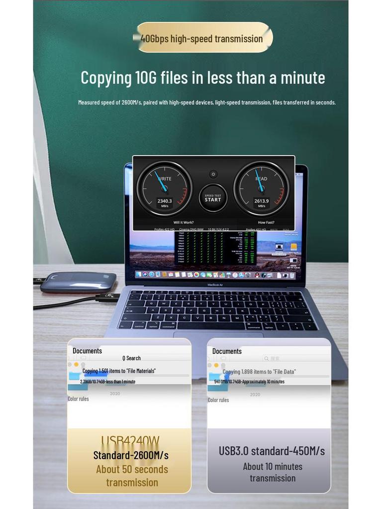 USB4 Thunderbolt 4 High-Definition 8K Kabel, 40G Datenübertragung, 240W Dual Typ-C, Versilbertes Koaxialkabel
