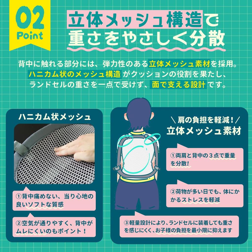 Airy a lightweight backpack accessory for preventing heat rash and carrying perfect for back and posture Pad, mesh, all-year-round use.