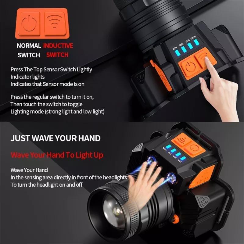 Led Headlight გარე წყალგაუმტარი USB მრავალჯერადი დატენვადი Zoomable ძლიერი სინათლის ინდუქციური თავში