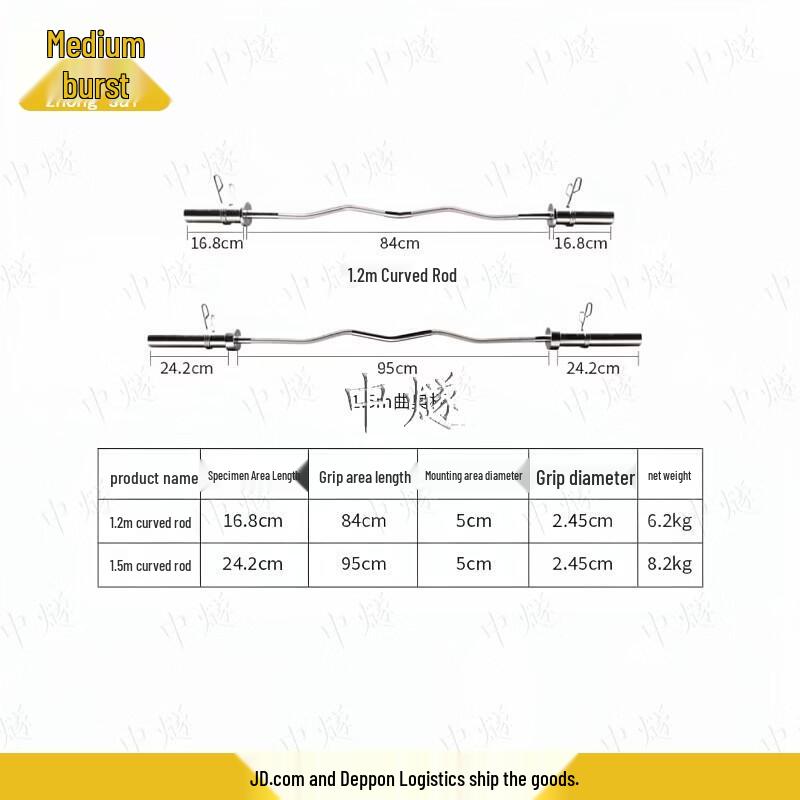 Home Gym Olympic Barbell Bar